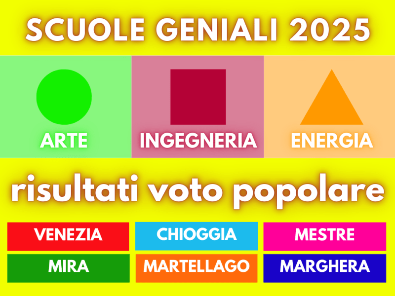 Risultati del voto popolare opere scuole geniali&nbsp;2025