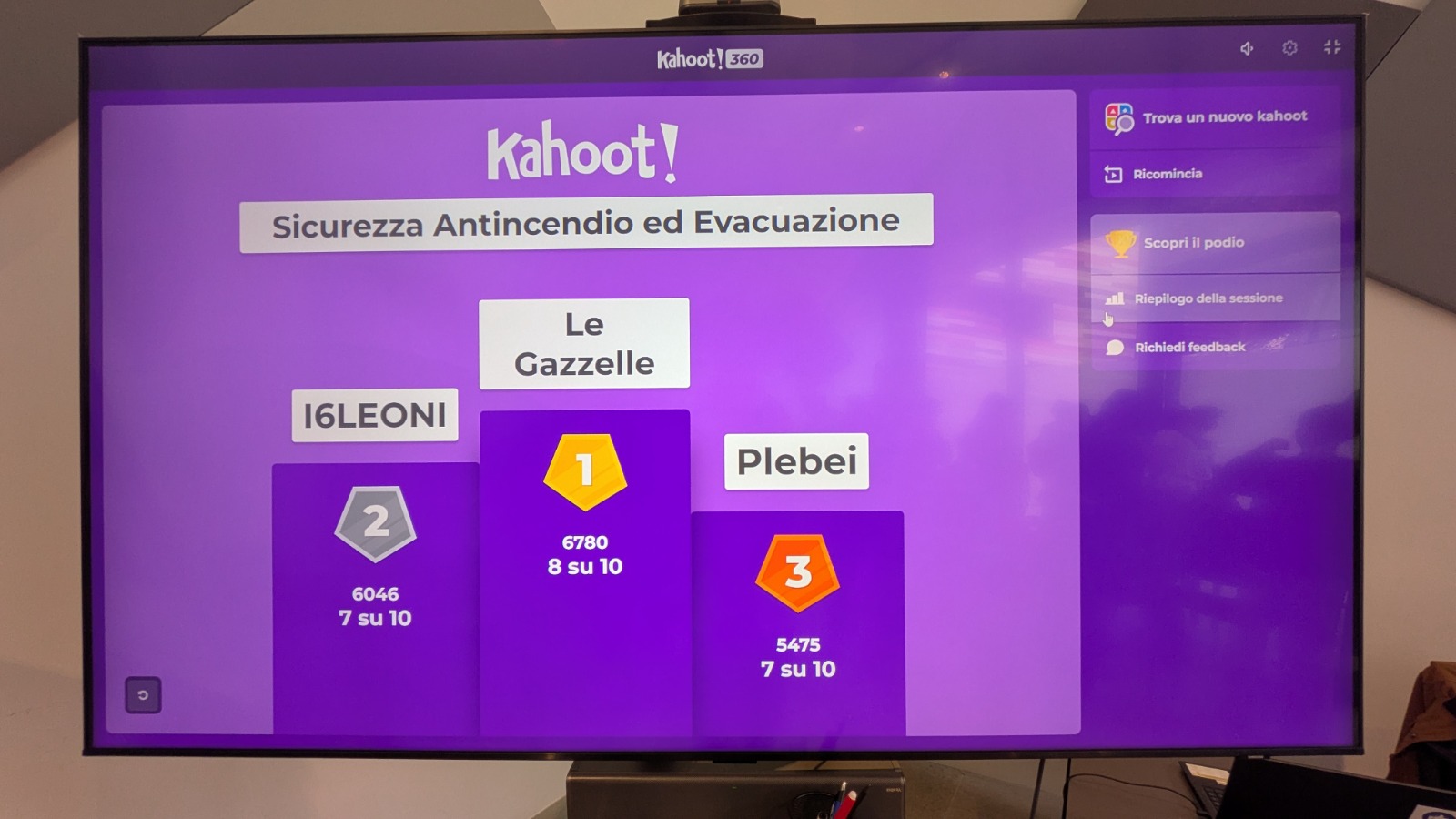 Schermata di punteggio di un gioco Kahoot! con tre squadre: Le Gazzelle al primo posto, I6Leoni al secondo e Plebei al terzo.